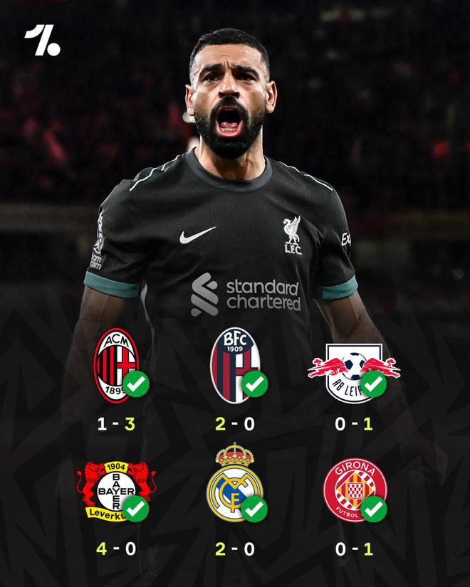 aoa体育娱乐-包含利物浦豪取胜利，保持联赛至今全胜的词条