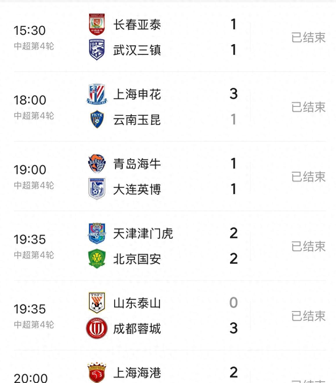 申花主场告捷:主场战胜泰达,重返胜利轨道,提升积分排名的简单介绍 申花主场告捷:主场战胜泰达,重返胜利轨道,提升积分排名的简单介绍