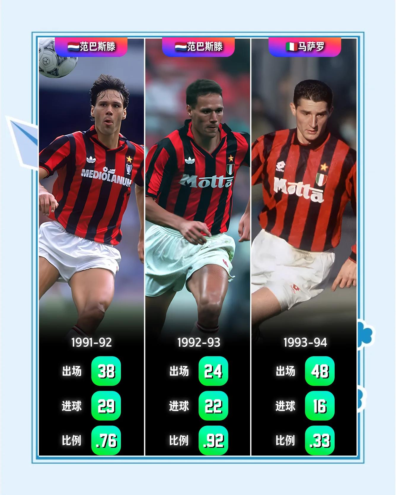 aoa体育娱乐-意甲老牌球队AC米兰锋线签约南非前锋，实力大增