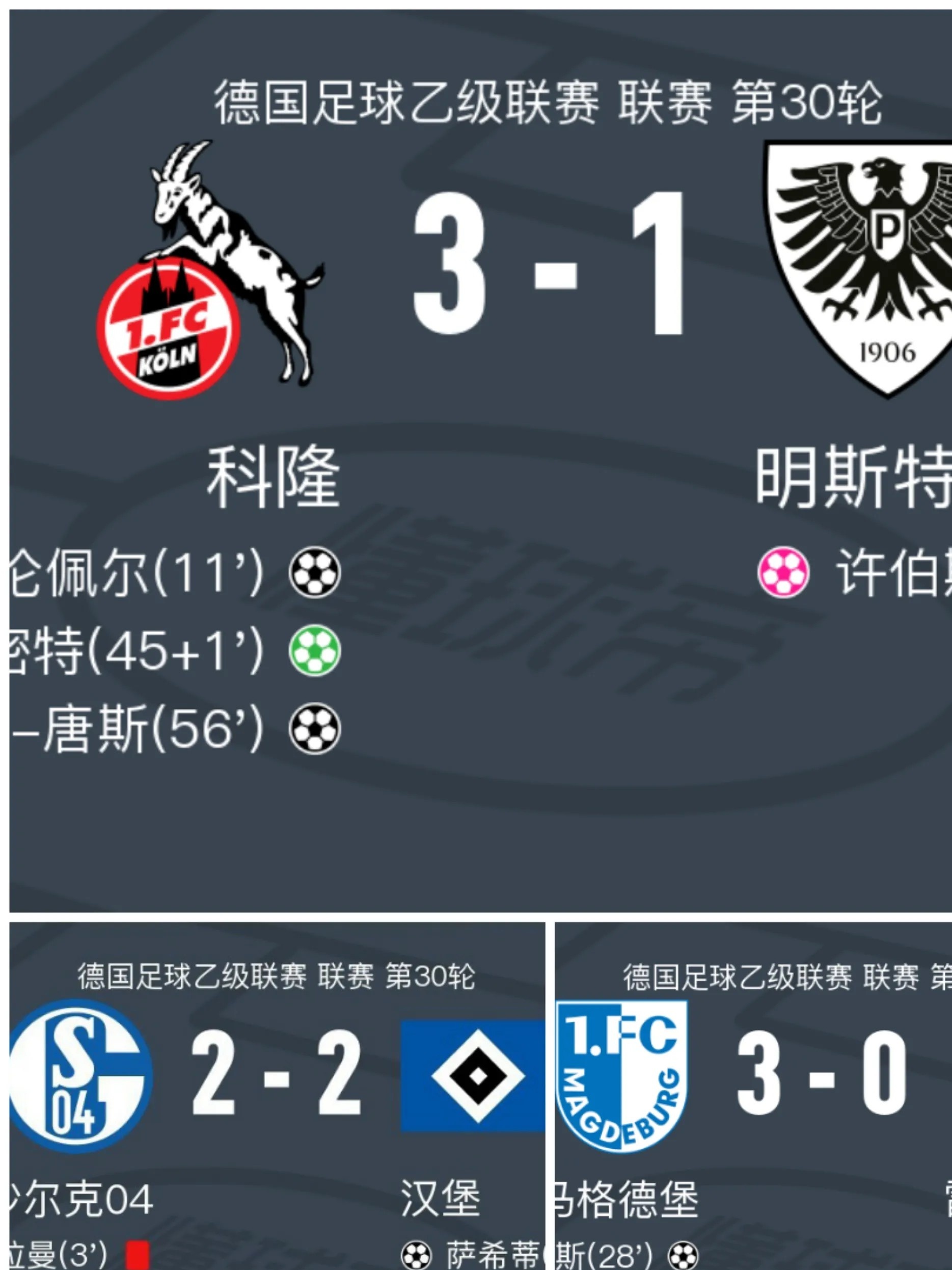 包含马略卡大胜,继续追赶积分榜前列的词条 包含马略卡大胜,继续追赶积分榜前列的词条