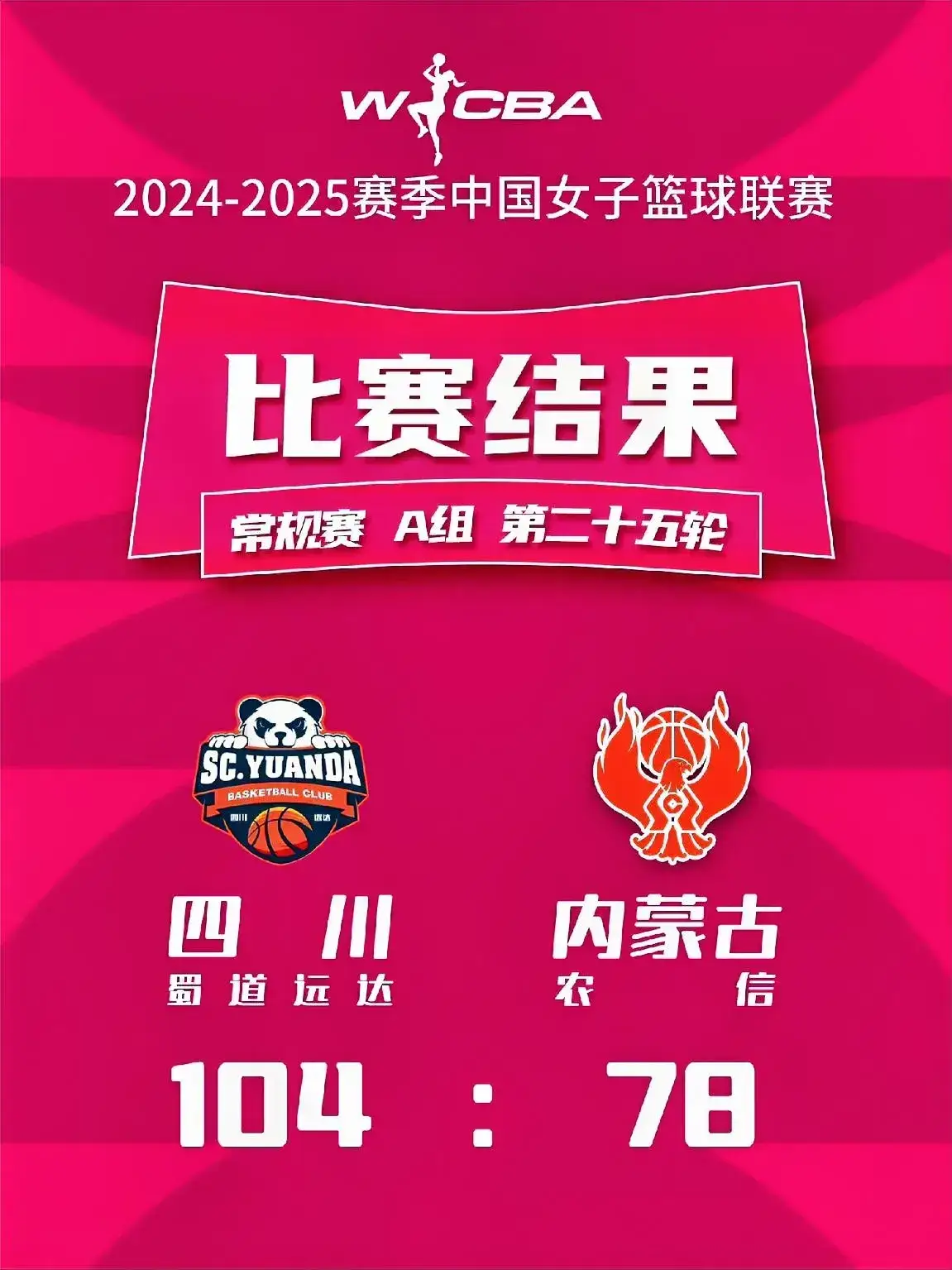 aoa体育馆-四川队在赛场上表现出色，取得令人赞叹的胜利的简单介绍