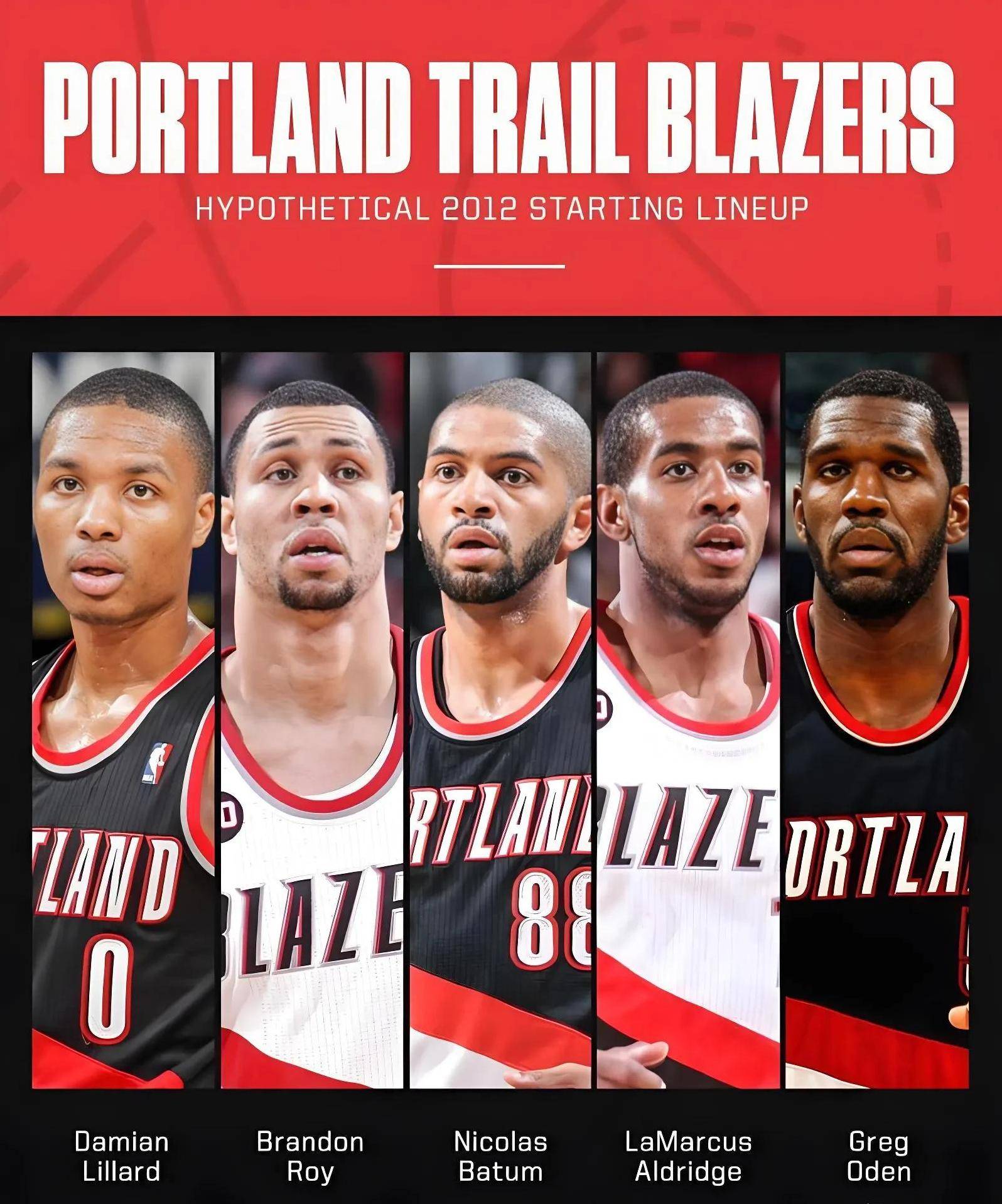 开拓者篮网对决,两队实力碰撞点燃球场热度的简单介绍 开拓者篮网对决,两队实力碰撞点燃球场热度的简单介绍