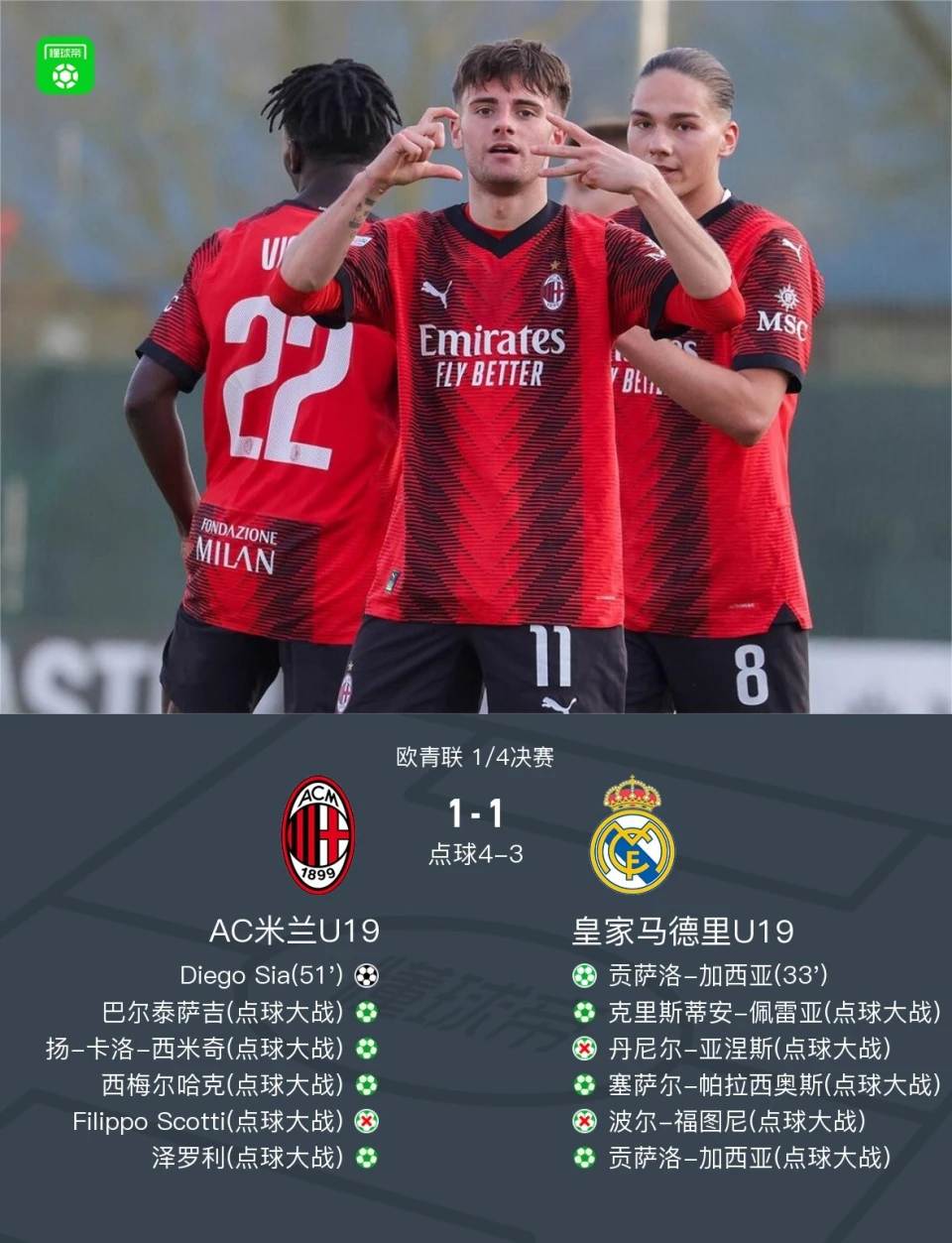 关于皇家马德里遭遇客场失利,卫冕困难重重的信息 关于皇家马德里遭遇客场失利,卫冕困难重重的信息